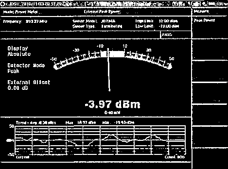 Методика поверки. ГСИ. Анализаторы спектра JD745B, JD746B, JD748B. ОЕИ Аналитика
