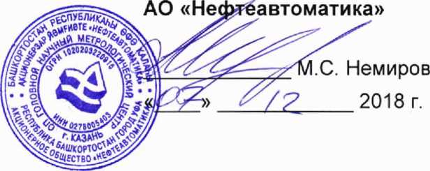 Инструкция. ГСИ. Система измерений количества и показателей качества нефти №612 ППСН