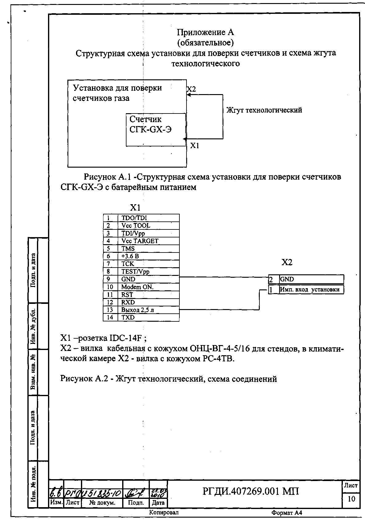 Методика поверки. Счетчик газа камерный СГК-G. ОЕИ Аналитика
