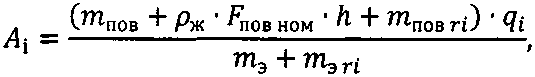 Методика поверки. МАНОМЕТРЫ ГРУЗОПОРШНЕВЫЕ МП-60, МП-100, МП-160, МП-250, МП-400, МП-600. ОЕИ Аналитика
