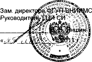 Руководство по эксплуатации. КАЛИБРАТОР-ИЗМЕРИТЕЛЬ СТАНДАРТНЫХ СИГНАЛОВ КИСС-03. ОЕИ Аналитика