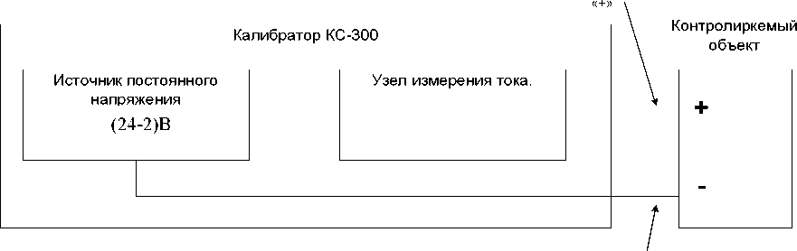 Руководство по эксплуатации. Калибратор КС-300. ОЕИ Аналитика
