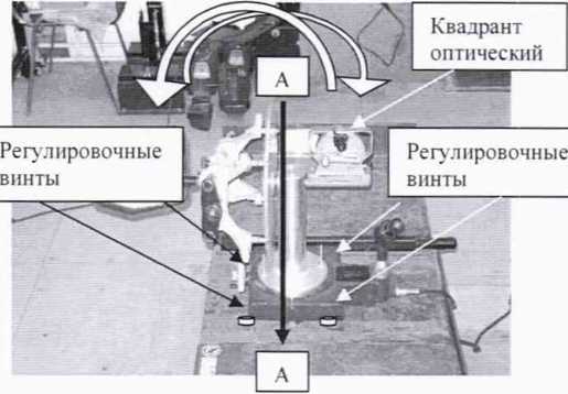 Методика поверки. Устройства для измерений углов установки колес грузовых автотранспортных средств серии I-Track II, модификации FIxED PREMIUM, VOBILE PREMIUM. ОЕИ Аналитика