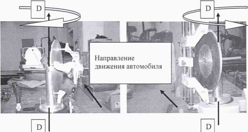 Методика поверки. Устройства для измерений углов установки колес грузовых автотранспортных средств серии I-Track II, модификации FIxED PREMIUM, VOBILE PREMIUM. ОЕИ Аналитика