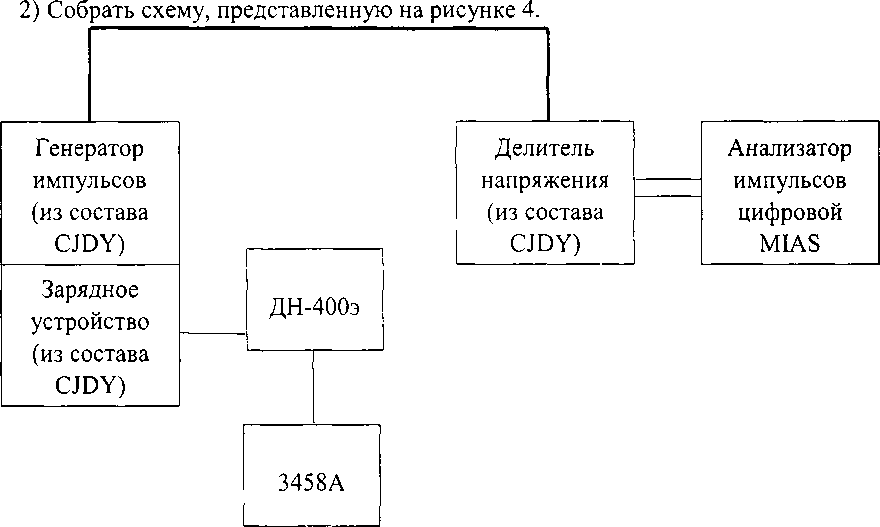 Методика поверки. Система измерения высокого импульсного напряжения CJDY-1600/120. ОЕИ Аналитика