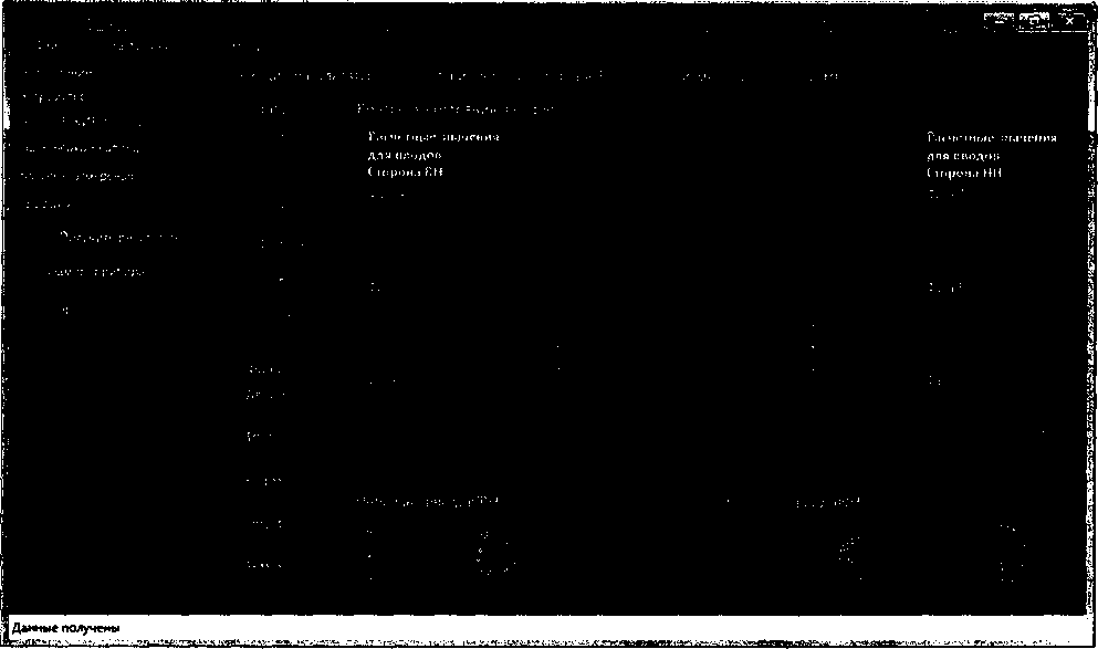 Методика поверки. Приборы измерительные КИВ-500/110. ОЕИ Аналитика