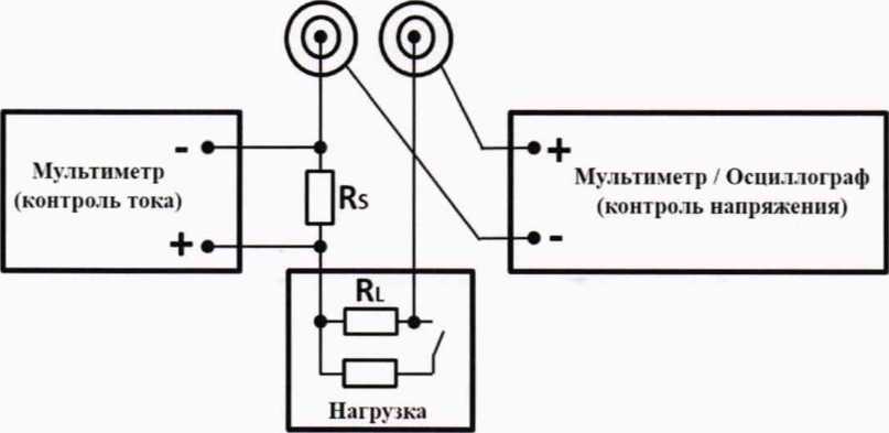 Методика поверки. ИСТОЧНИКИ ПИТАНИЯ ПОСТОЯННОГО ТОКА ЛИНЕЙНЫЕ НМР2020, НМР2030 , НМР4030 , НМР4040. ОЕИ Аналитика