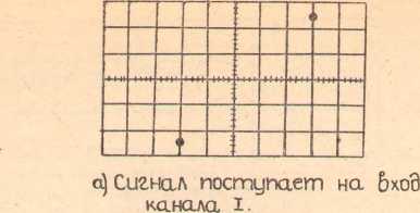 Руководство по эксплуатации. ОСЦИЛЛОГРАФ УНИВЕРСАЛЬНЫЙ С1-64. ОЕИ Аналитика