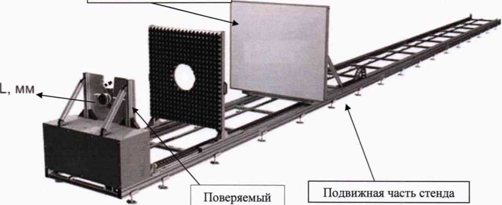 Методика поверки. ГСИ Уровнемеры ,,COHAP-4,,. ОЕИ Аналитика