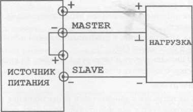 Руководство по эксплуатации. Источники питания постоянного тока GPS-2303, GPS-4303, GPS-3303, GPS-4251. ОЕИ Аналитика