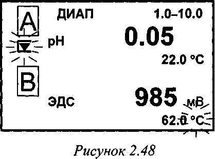Руководство по эксплуатации. pH-МЕТР МАРК-902. ОЕИ Аналитика
