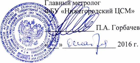 Руководство по эксплуатации. pH-МЕТР МАРК-902. ОЕИ Аналитика