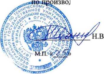 Методика поверки. Комплекс автоматизированный измерительно-управляющий «КИ-2ЭБ-Ириклинская ГРЭС». ОЕИ Аналитика