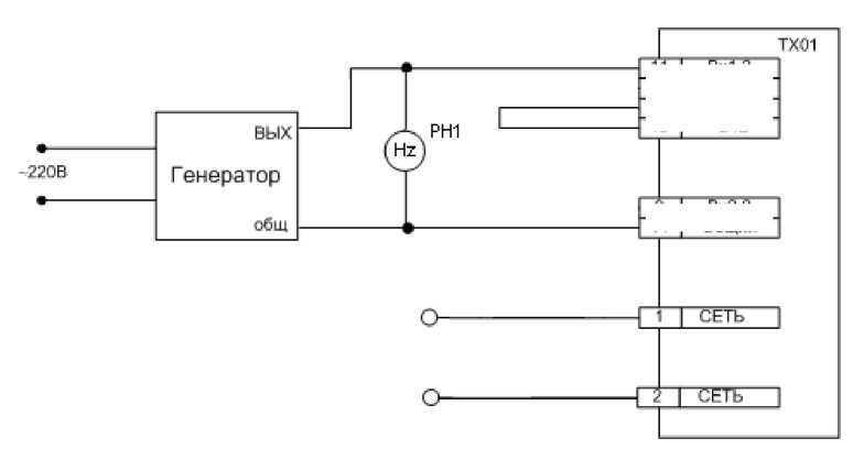 Методика поверки. СЧЕТЧИКИ ОБОРОТОВ (ТАХОМЕТРЫ) ТХ01. ОЕИ Аналитика
