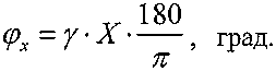 Методика поверки. ГСИ. ТЕПЛОВИЗОРЫ ИНФРАКРАСНЫЕ Testo 885-1, Testo 885-2, Testo 890-1, Testo 890-2. ОЕИ Аналитика