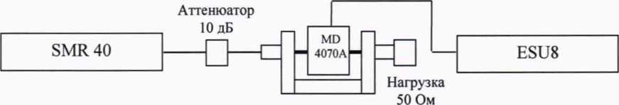 Методика поверки. ГСОЕИ. Устройства контроля (токосъемники) MD 4070А. ОЕИ Аналитика