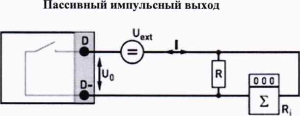 Методика поверки. Государственная система обеспечения единства измерений РАСХОДОМЕРЫ-СЧЕТЧИКИ МАССОВЫЕ OPTIMASS. ОЕИ Аналитика