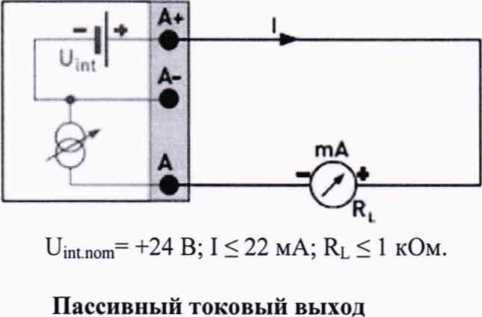 Методика поверки. Государственная система обеспечения единства измерений РАСХОДОМЕРЫ-СЧЕТЧИКИ МАССОВЫЕ OPTIMASS. ОЕИ Аналитика