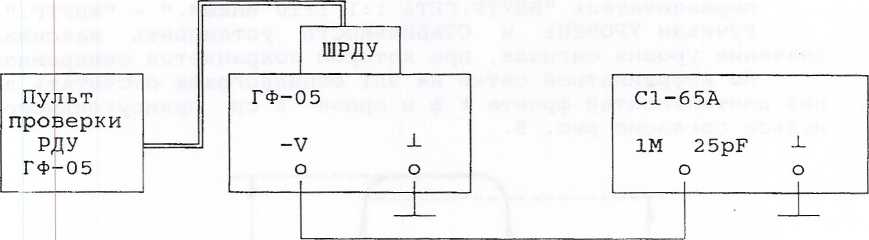 Методика поверки. ГЕНЕРАТОР ФУНКЦИОНАЛЬНОГО ГФ-05 СОВМЕСТНО С ПКУ-ЭКГ И ПЗУ С ИСПЫТАТЕЛЬНЫМИ ЭКГ-СИГНАЛАМИ. ОЕИ Аналитика