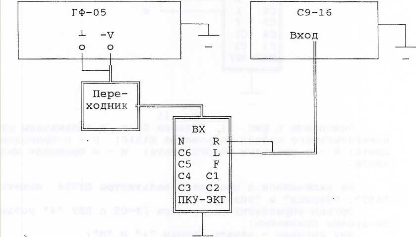 Методика поверки. ГЕНЕРАТОР ФУНКЦИОНАЛЬНОГО ГФ-05 СОВМЕСТНО С ПКУ-ЭКГ И ПЗУ С ИСПЫТАТЕЛЬНЫМИ ЭКГ-СИГНАЛАМИ. ОЕИ Аналитика