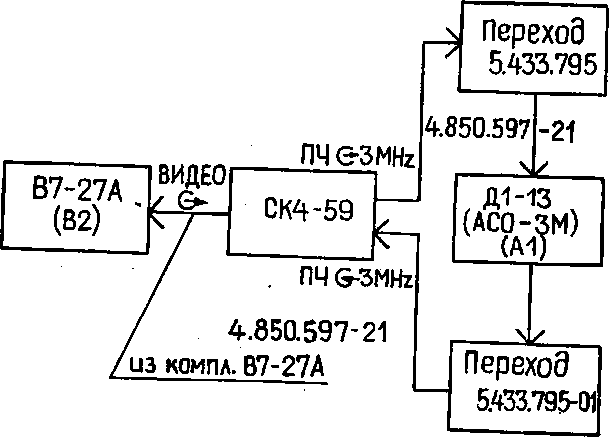 Методика поверки. Анализатор спектра СК4-59. ОЕИ Аналитика