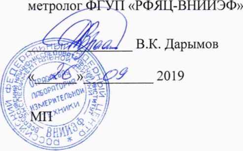 Методика поверки. ГСИ. Стенды линейных перемещений ИТ24. ОЕИ Аналитика