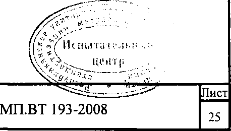 Методика поверки. Преобразователи термоэлектрические ТП-Б. ОЕИ Аналитика