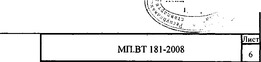 Методика поверки. Преобразователи термоэлектрические ТП-Б. ОЕИ Аналитика
