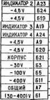 Руководство по эксплуатации. Испытатель маломощных транзисторов и диодов. ОЕИ Аналитика
