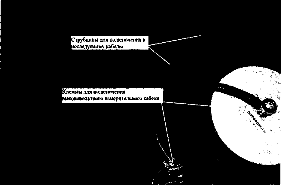 Методика поверки. Системы мониторинга параметров изоляции кабельных линий серий