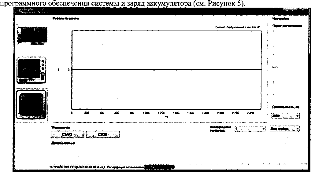 Методика поверки. Системы мониторинга параметров изоляции кабельных линий серий