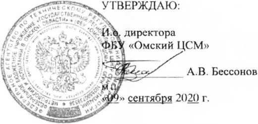 Методика поверки. ГСИ. Комплексы измерительно-вычислительные