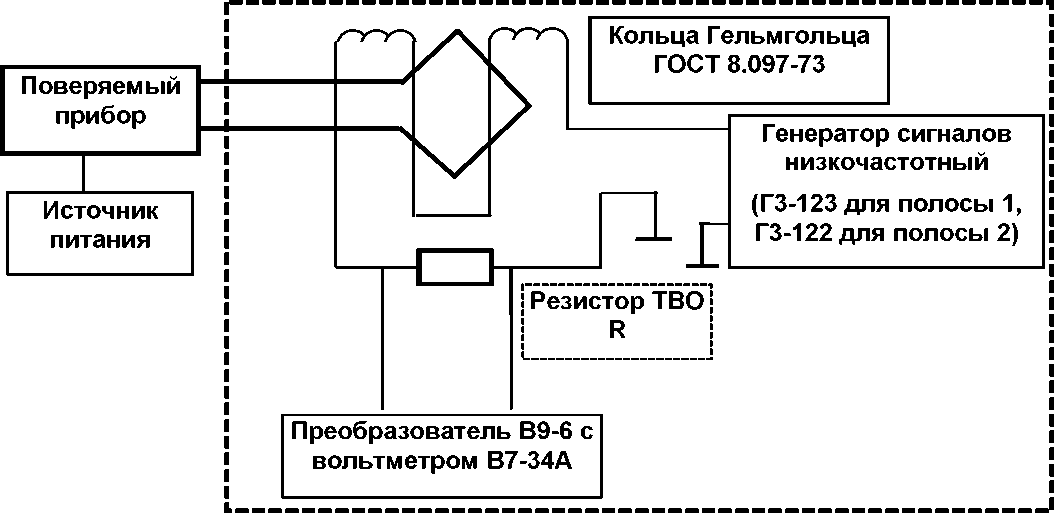 Руководство по эксплуатации. Измеритель магнитного поля ИМП-05. ОЕИ Аналитика