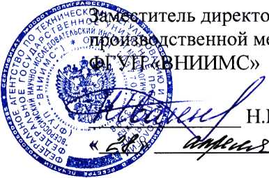 Методика поверки. Система автоматизированная информационно-измерительная коммерческого учета электроэнергии (АИИС КУЭ) ОАО