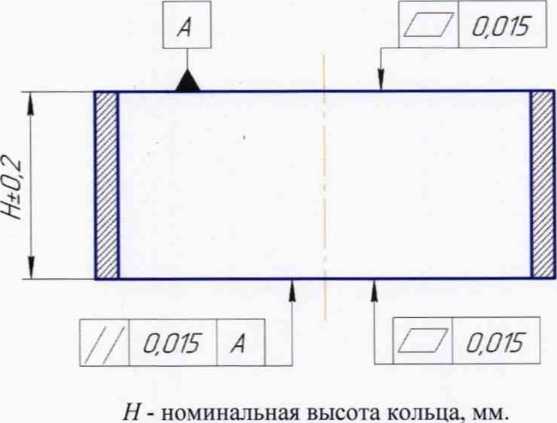Методика поверки. Датчики гидростатического нивелира цифровые ДГЦ-19. ОЕИ Аналитика