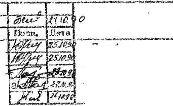 Паспорт. Приборы для измерения твердости по методу Роквелла ТР 5006-02. ОЕИ Аналитика