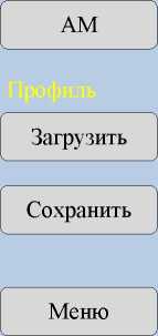 Руководство по эксплуатации. Генератор сигналов Г4-220А. ОЕИ Аналитика