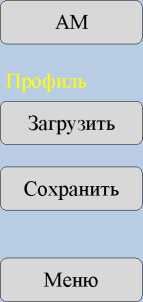 Руководство по эксплуатации. Генератор сигналов Г4-220А. ОЕИ Аналитика
