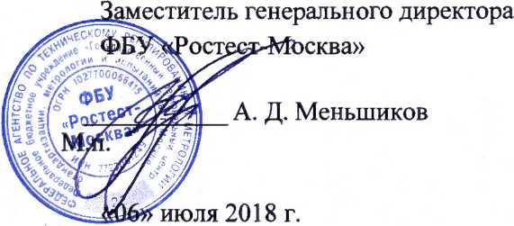 Методика поверки. ГСИ. Система автоматизированная информационно-измерительная коммерческого учета электроэнергии (АИИС КУЭ) ООО