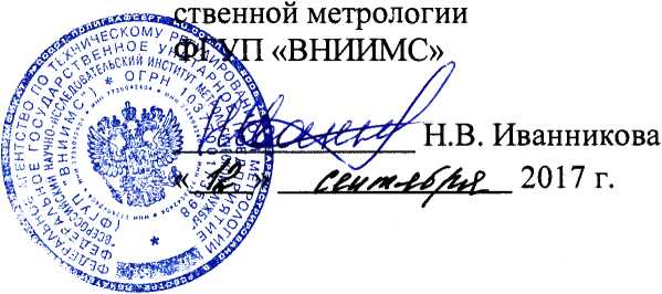 Методика поверки. Система автоматизированная информационно-измерительная коммерческого учёта электроэнергии (АИИС КУЭ) АО