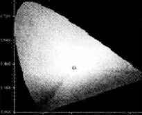 Методика поверки. Установка фотоколориметрическая измерительная. ОЕИ Аналитика