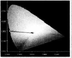 Методика поверки. Установка фотоколориметрическая измерительная. ОЕИ Аналитика