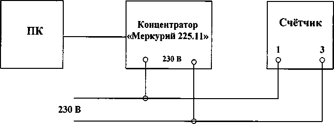 Методика поверки. СЧЁТЧИК ЭЛЕКТРИЧЕСКОЙ ЭНЕРГИИ СТАТИЧЕСКИЙ ОДНОФАЗНЫЙ «Меркурий 201.8TLO». ОЕИ Аналитика
