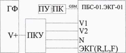 Методика поверки. ГСИ.Комплекс аппаратно-программный «Валента» для проведения исследований функциональной диагностики в составе: - преобразователь биосигналов Г1БС-0ГЭКГ-01 - преобразователь биосигналов ПБС-01 .РЕО. ОЕИ Аналитика