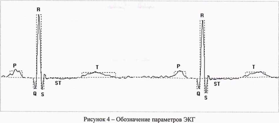 Методика поверки. ГСИ.Комплекс аппаратно-программный «Валента» для проведения исследований функциональной диагностики в составе: - преобразователь биосигналов Г1БС-0ГЭКГ-01 - преобразователь биосигналов ПБС-01 .РЕО. ОЕИ Аналитика
