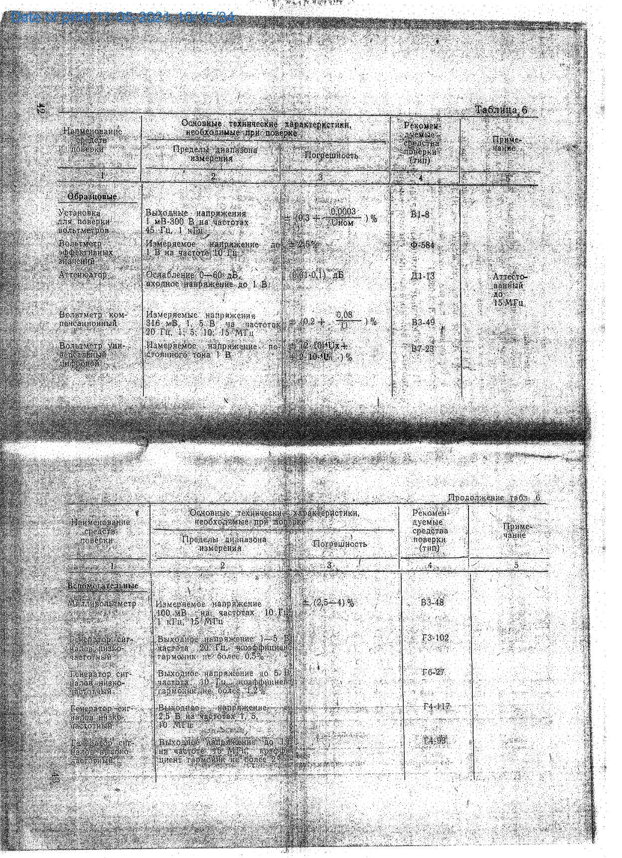 Методика поверки. Милливольтметр в-56. ОЕИ Аналитика