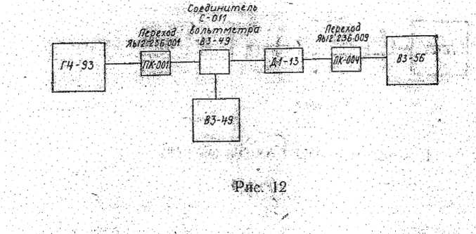 Методика поверки. Милливольтметр в-56. ОЕИ Аналитика