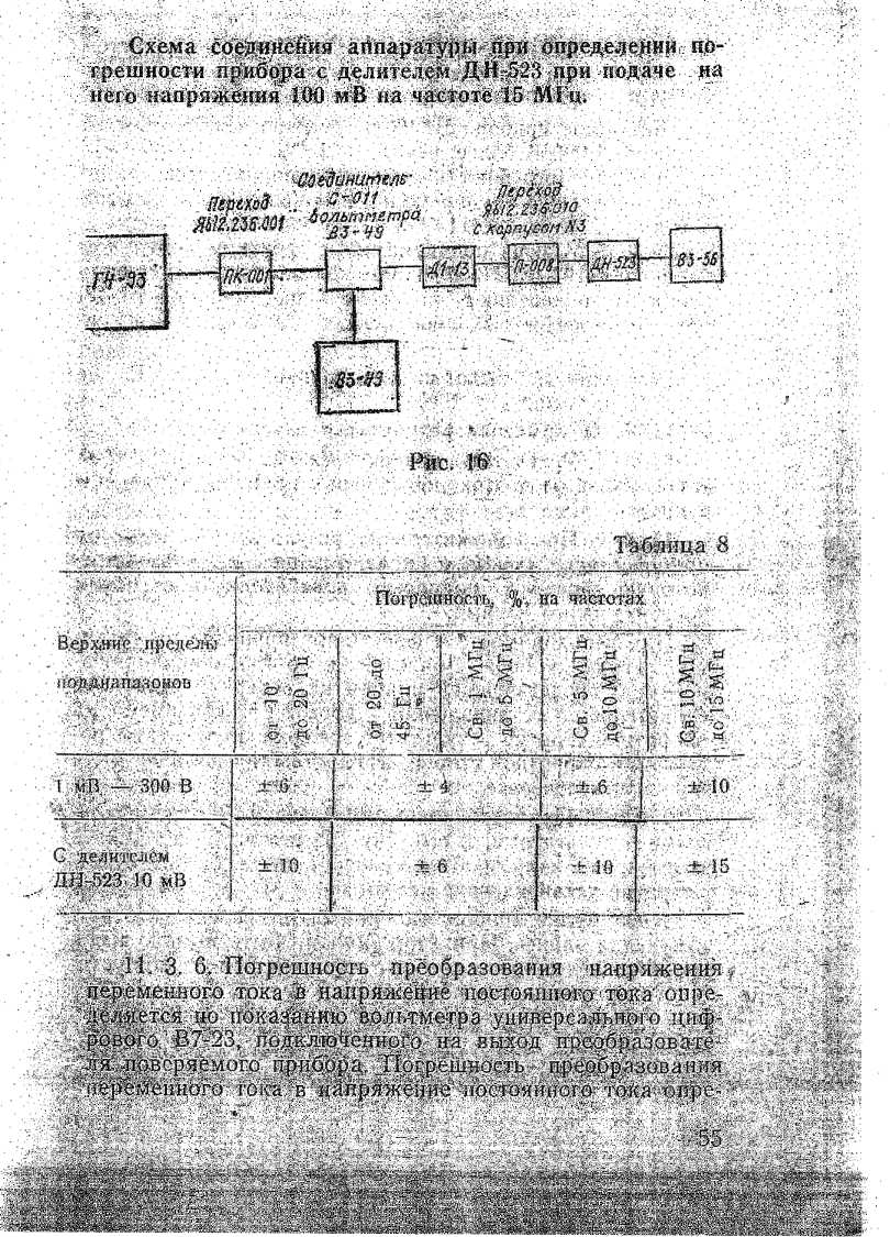 Методика поверки. Милливольтметр в-56. ОЕИ Аналитика