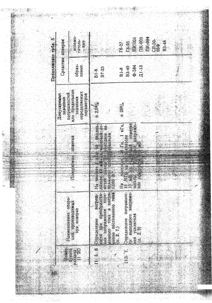 Методика поверки. Милливольтметр в-56. ОЕИ Аналитика