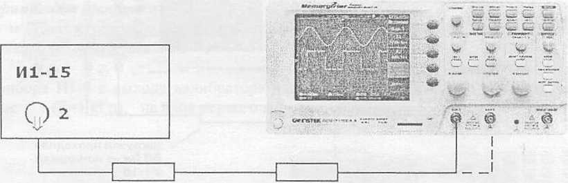 Методика поверки. Осциллографы цифровые запоминающие GDS-71062A. ОЕИ Аналитика